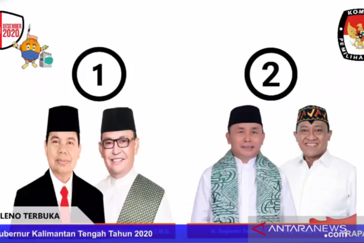 Pilgub Kalteng masuk 10 pilkada yang ramai disorot media