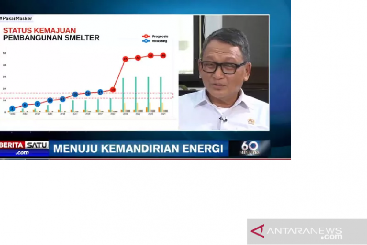 Menteri ESDM Arifin Tasrif sebut hilirisasi kunci optimalkan hasil tambang