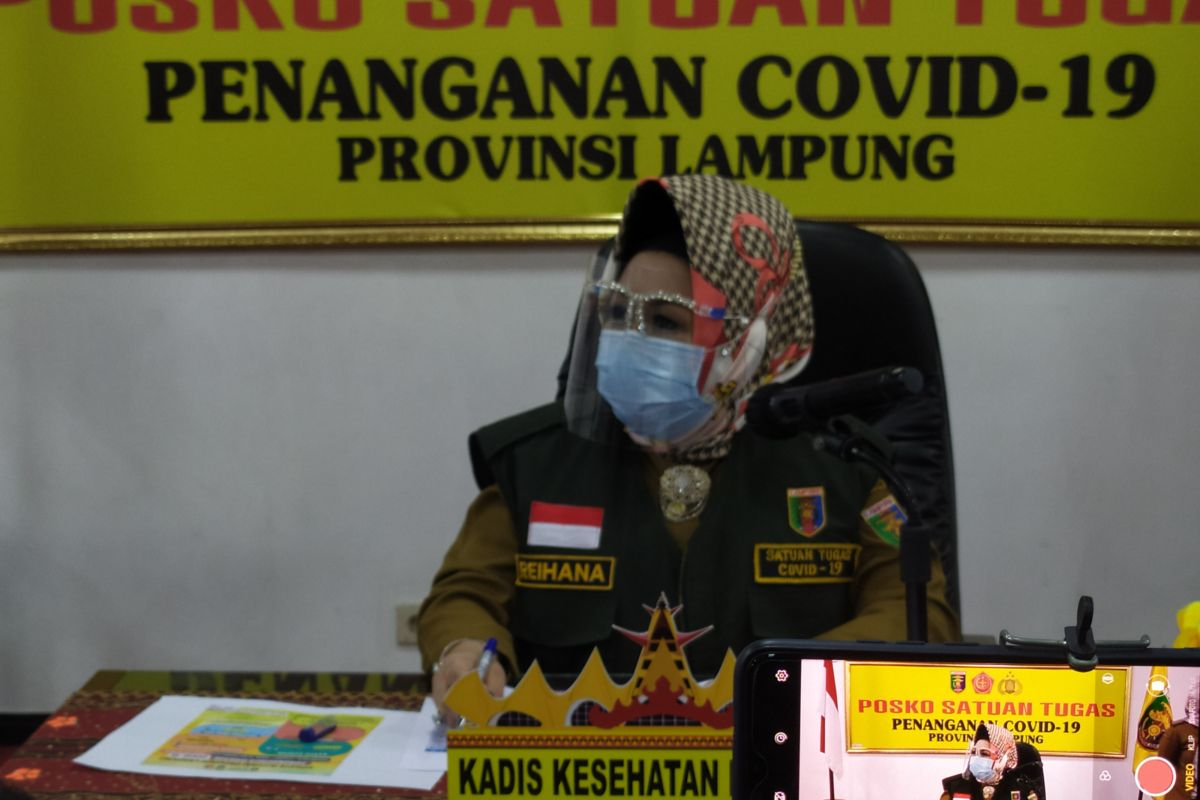 Pasien positif COVID Lampung bertambah 10 total 851 kasus