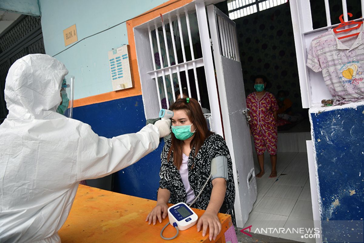 4.977 pasien COVID-19 di Riau dinyatakan sembuh