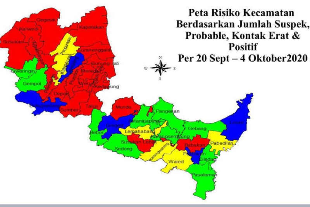 Sepuluh kecamatan di Kabupaten Cirebon masuk zona hijau