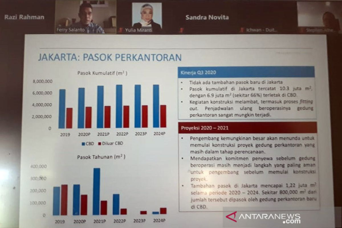 Pasar properti perkantoran di Jakarta diprediksi normal lagi pada 2022