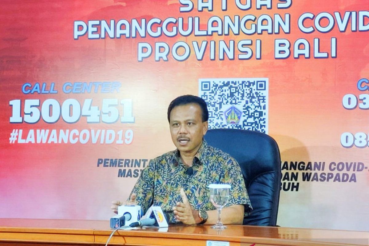 GTPP: 1.154 pasien COVID-19 di Bali masih dalam perawatan