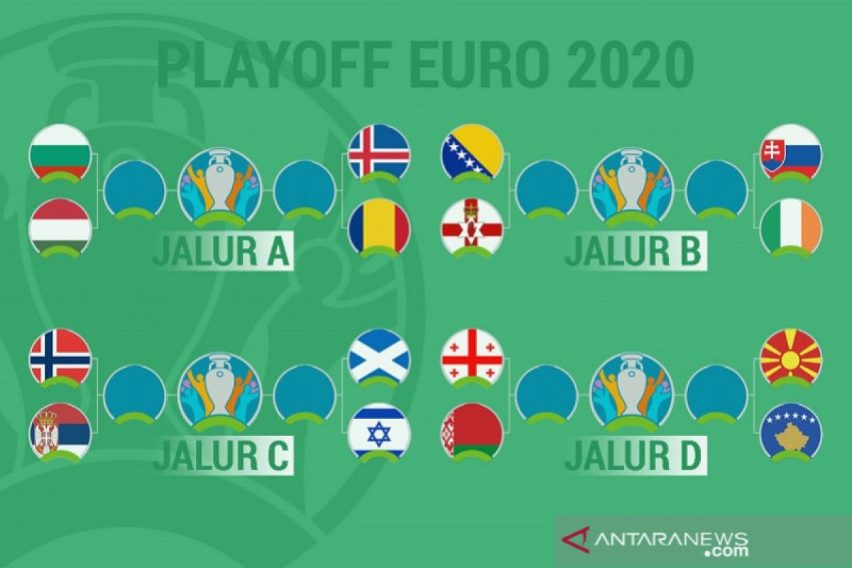 Jadwal playoff EURO: tujuh negara berpeluang debut di putaran final