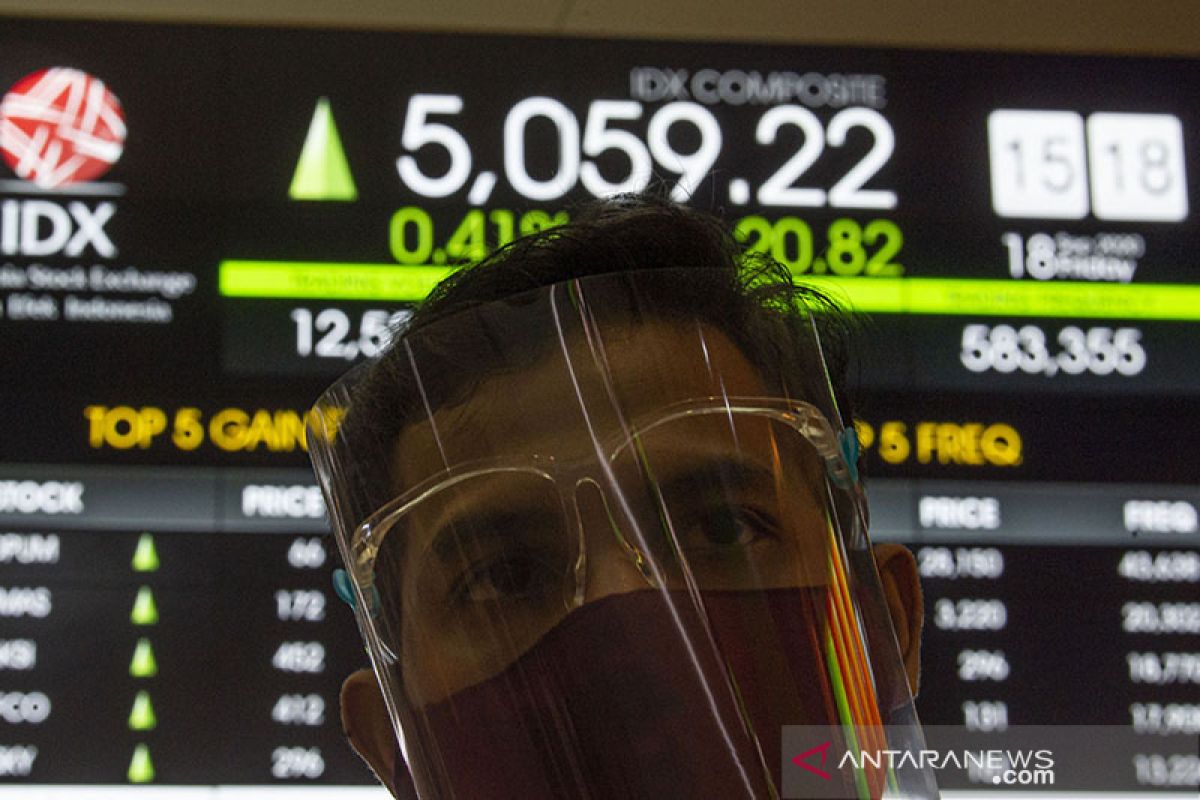 IHSG Selasa dibuka menguat 0,32 poin