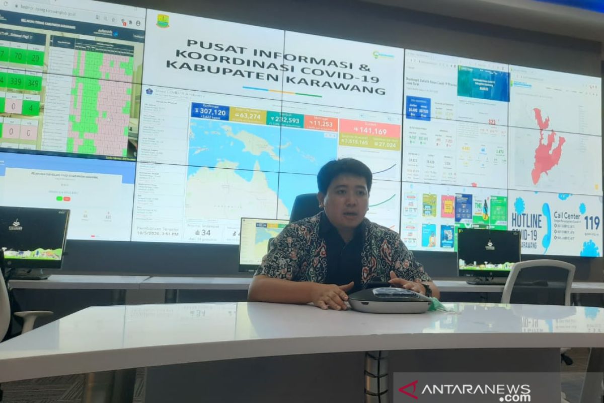 Kasus positif COVID-19 di Karawang masih terus bertambah