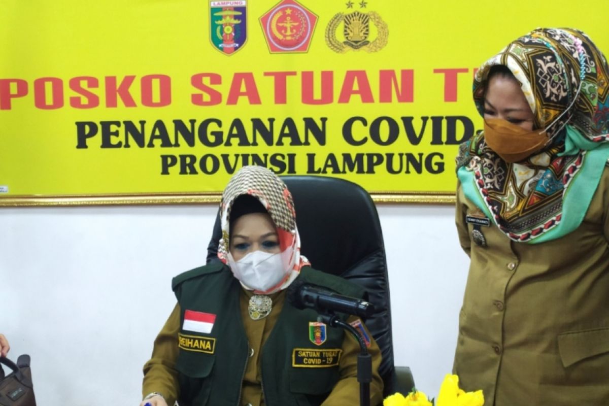 Kasus  positif COVID Lampung bertambah 15 kasus, dua di antaranya anak
