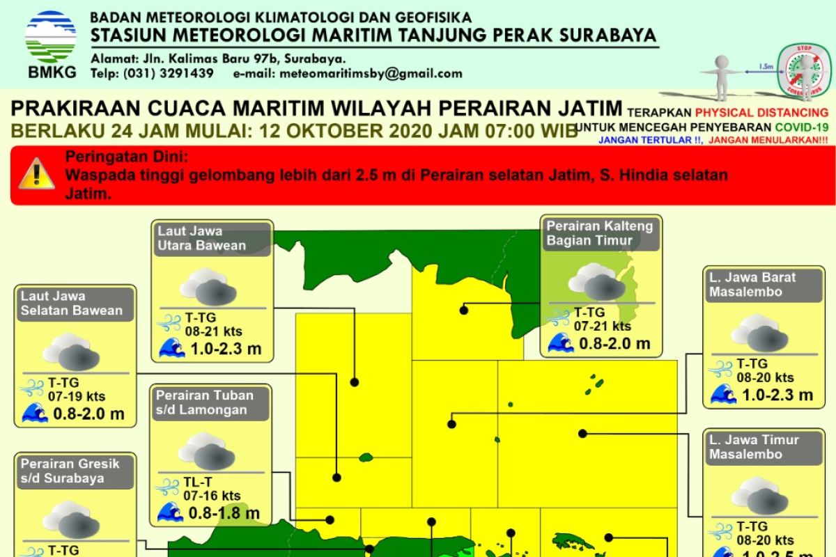 BMKG prediksi angin kencang di sejumlah wilayah Jatim