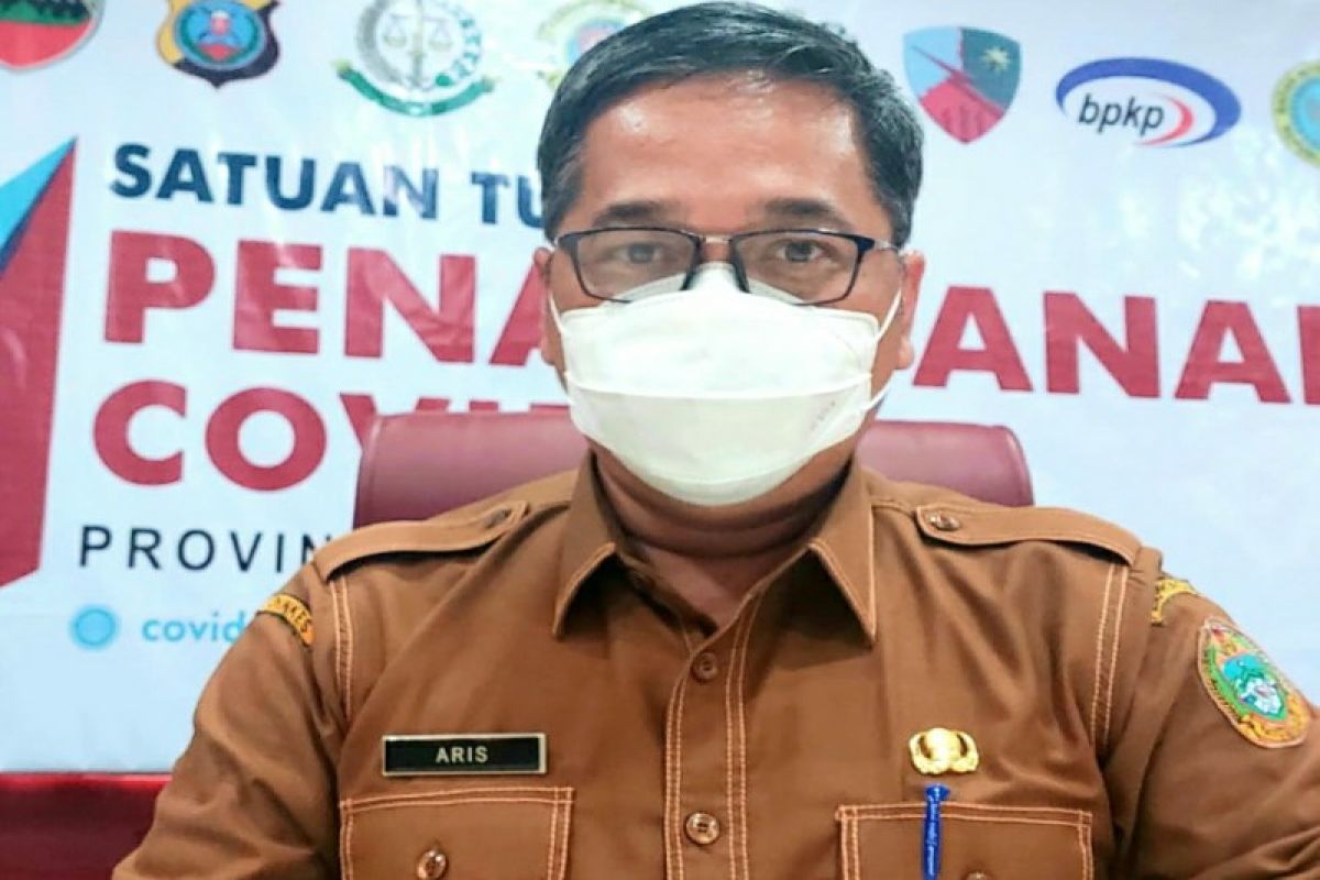 Jumlah pasien terkonfirmasi COVID-19 di Sumut mencapai 11.419 orang