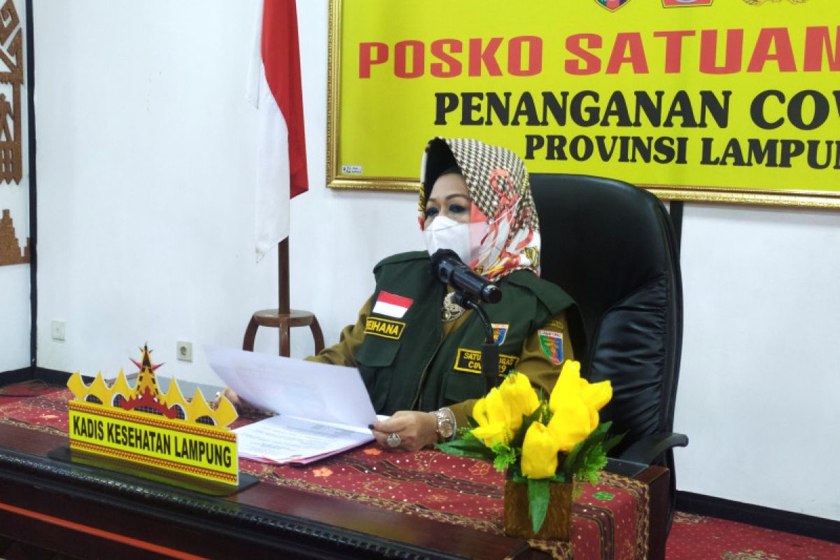 Kasus positif COVID di Lampung bertambah 16 total jadi 1147