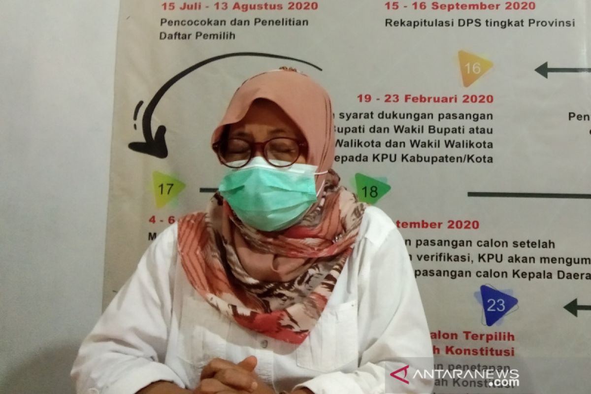 Bawaslu : Minat warga daftar pengawas TPS Pilkada Bantul masih kurang