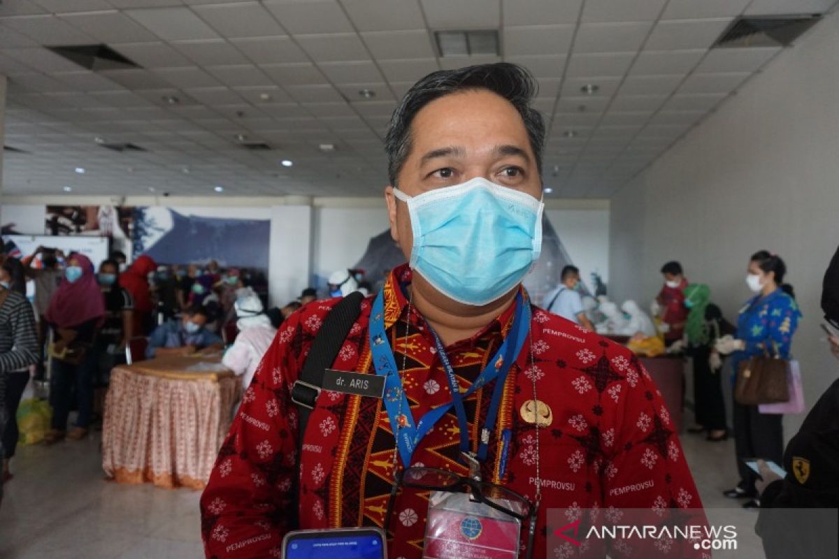 Active COVID-19 cases in North Sumatra drop to 1,935