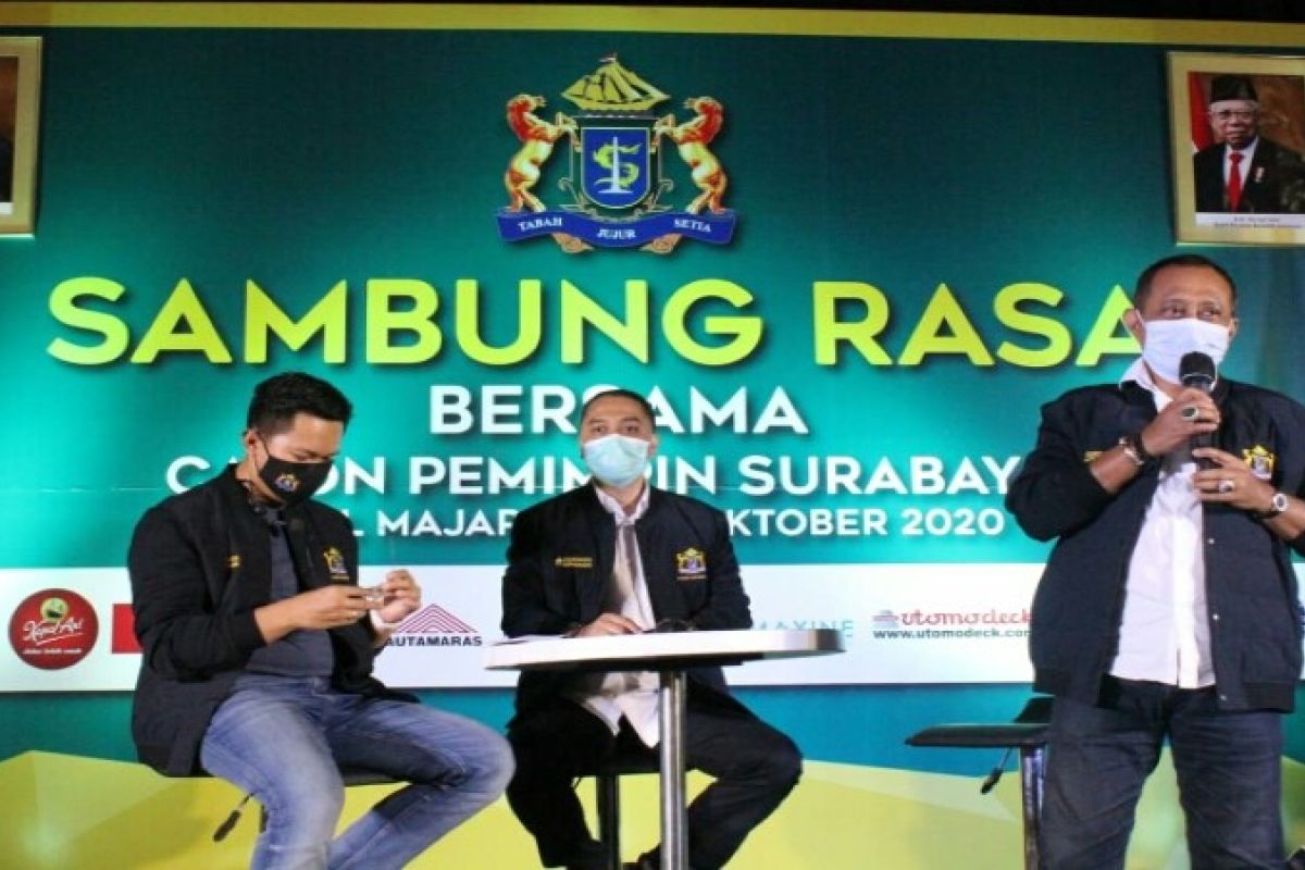Kadin Surabaya dorong cawali buat strategi pemulihan ekonomi