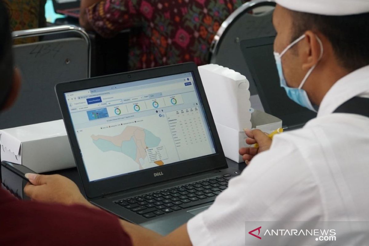 BKKBN Bali kenalkan aplikasi SIRIKA untuk optimalkan alat dan obat kontrasepsi
