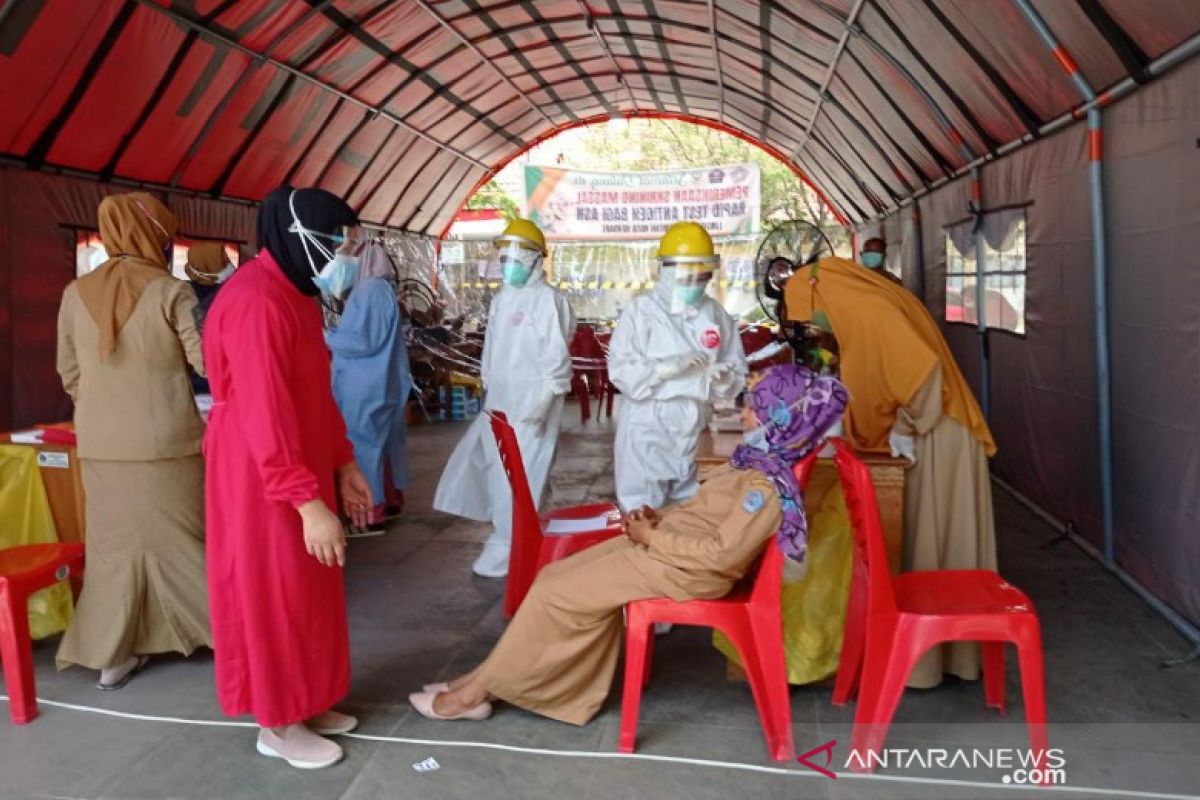 Pasien sembuh dari COVID-19 di Sulawesi Tenggara sebanyak 2.506 dari 3.950 kasus