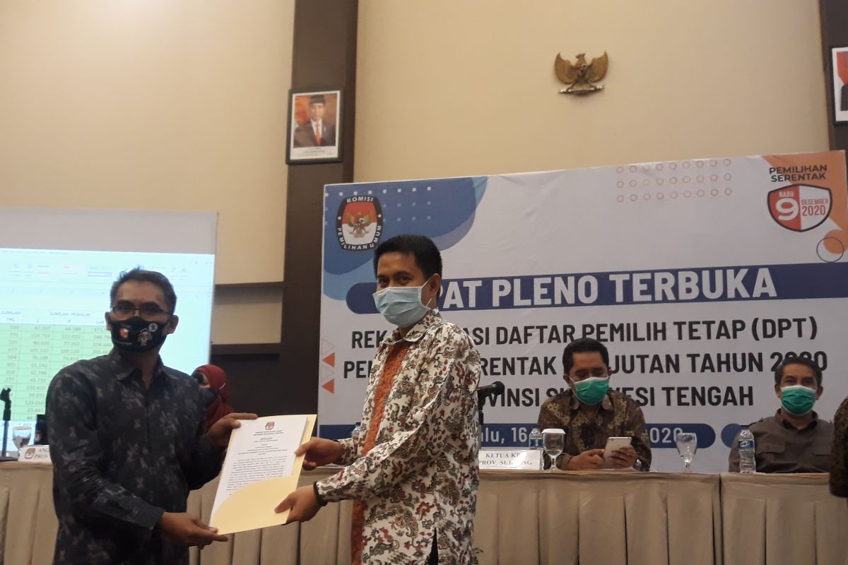 KPU tetapkan DPT Pilkada 2020 sebanyak 2.022.191 pemilih