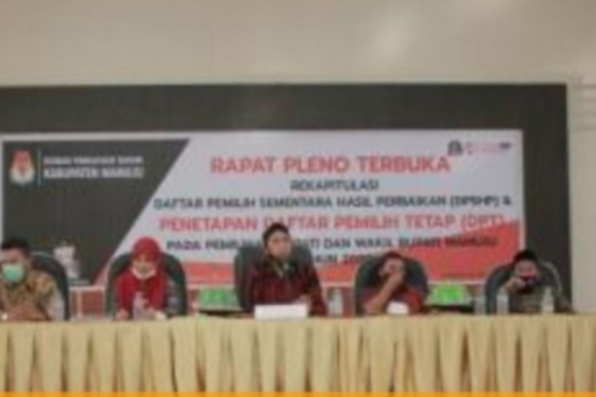 KPU tetapkan DPT 162.218 orang di Pilkada Mamuju