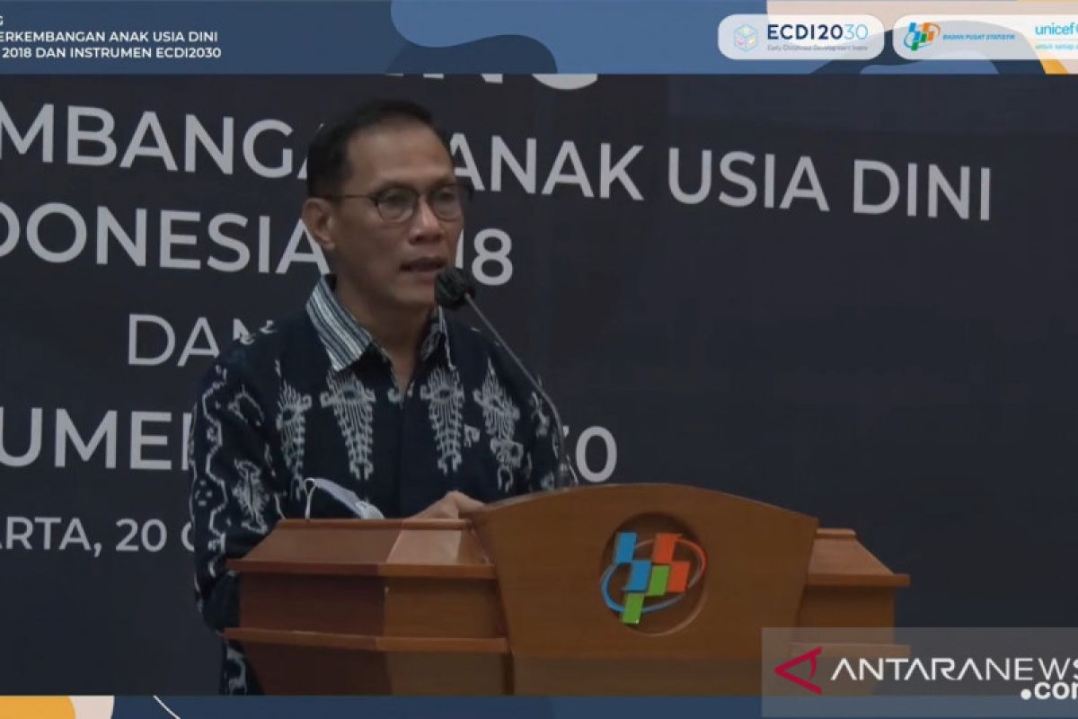 BPS catat perekonomian Indonesia pada 2020 terkontraksi 2,07 persen