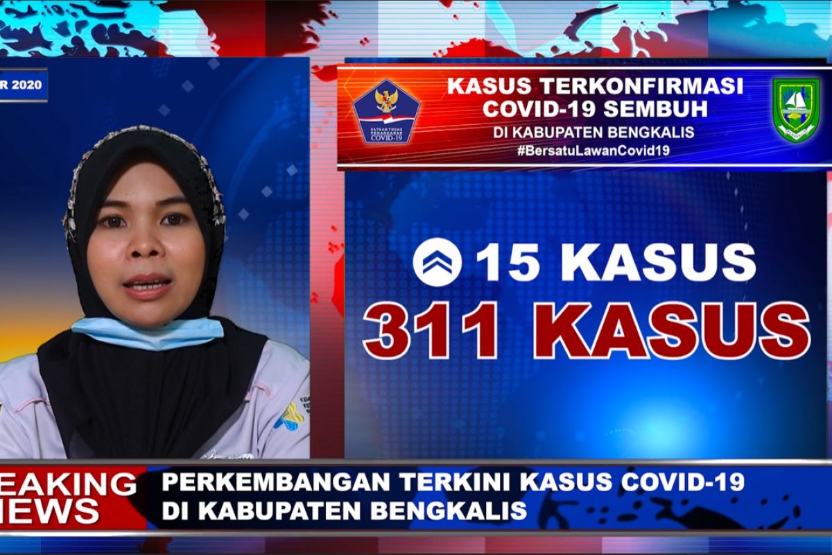 311 orang dinyatakan sembuh COVID-19 di Bengkalis