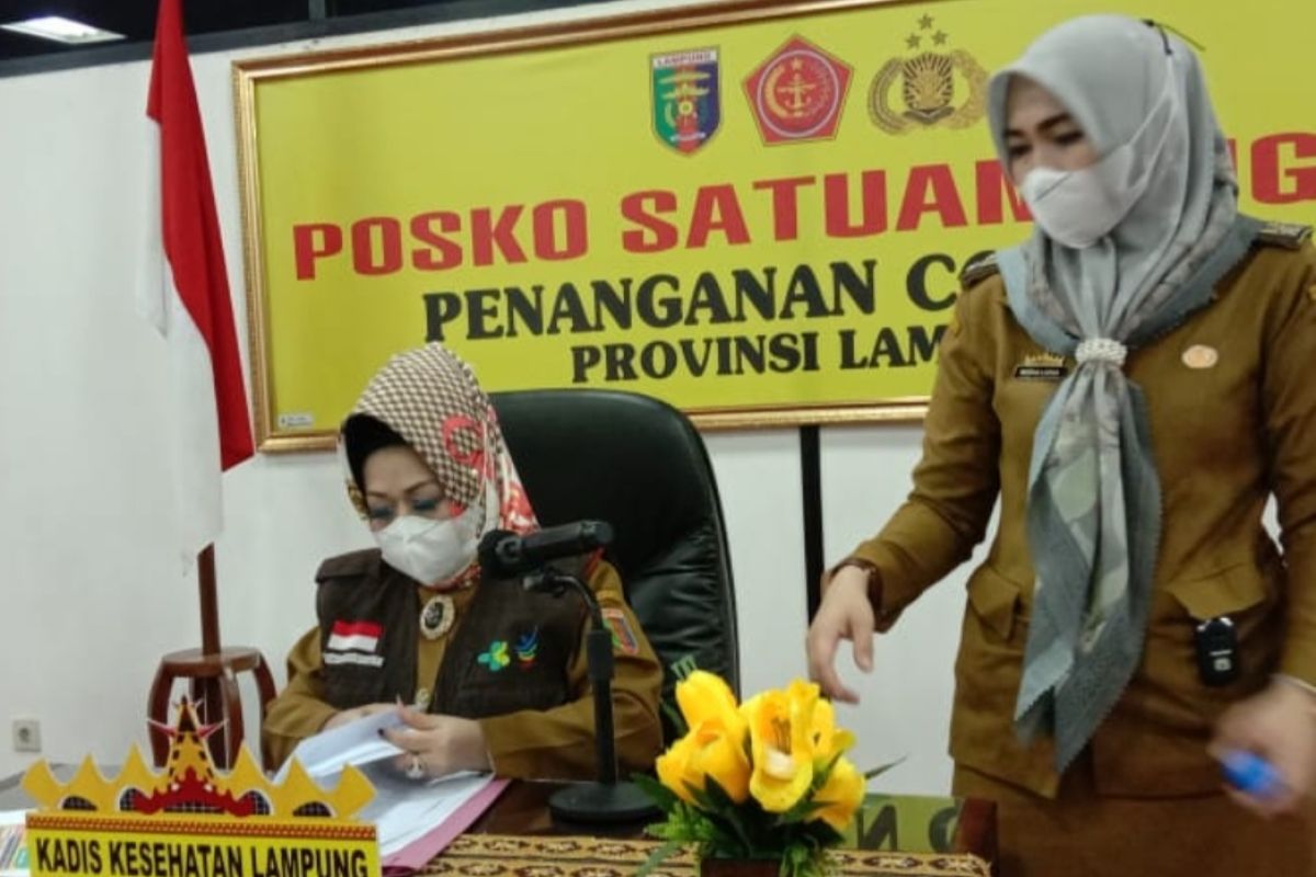 Dinkes Lampung : Potensi penyebaran COVID-19 sangat tinggi pada libur panjang