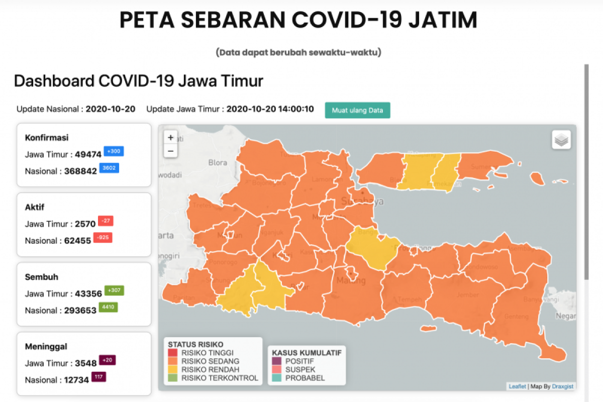 Kota Malang targetkan masuk zona kuning penyebaran COVID-19
