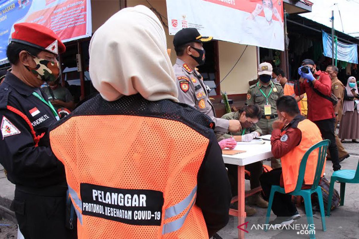 70 persen pelanggar protokol kesehatan di Palangka Raya berasal dari pemuda