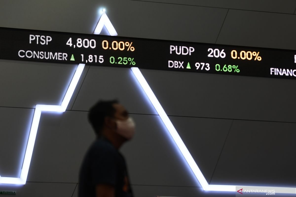 IHSG dibuka menguat 21,71 poin