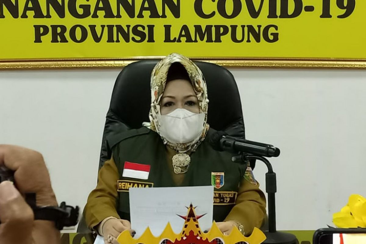Positif COVID-19 Lampung bertambah 45 menjadi 1.646 kasus