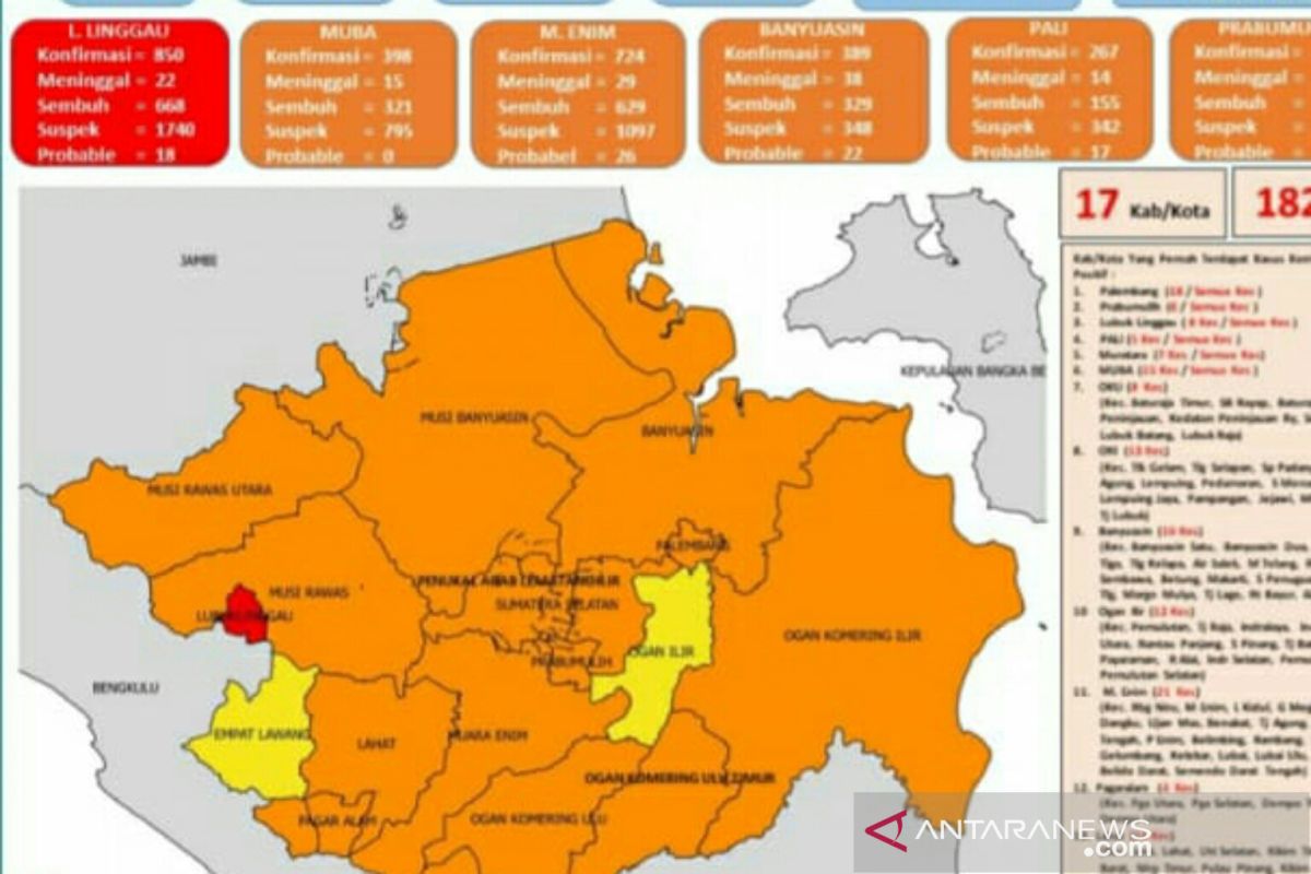 Faktor geografis dorong peningkatan  kasus COVID-19 di Lubuklinggau