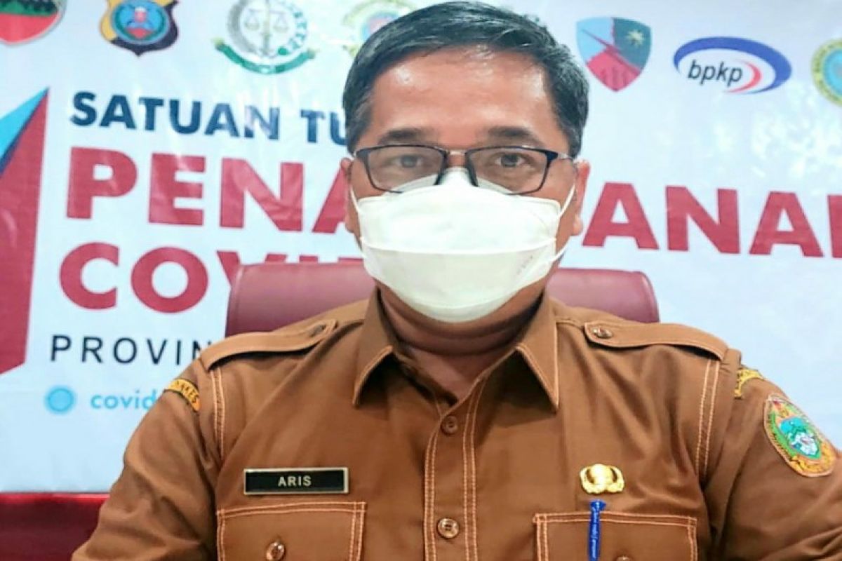 Jumlah pasien terkonfirmasi COVID-19 di Sumut 13.107 orang