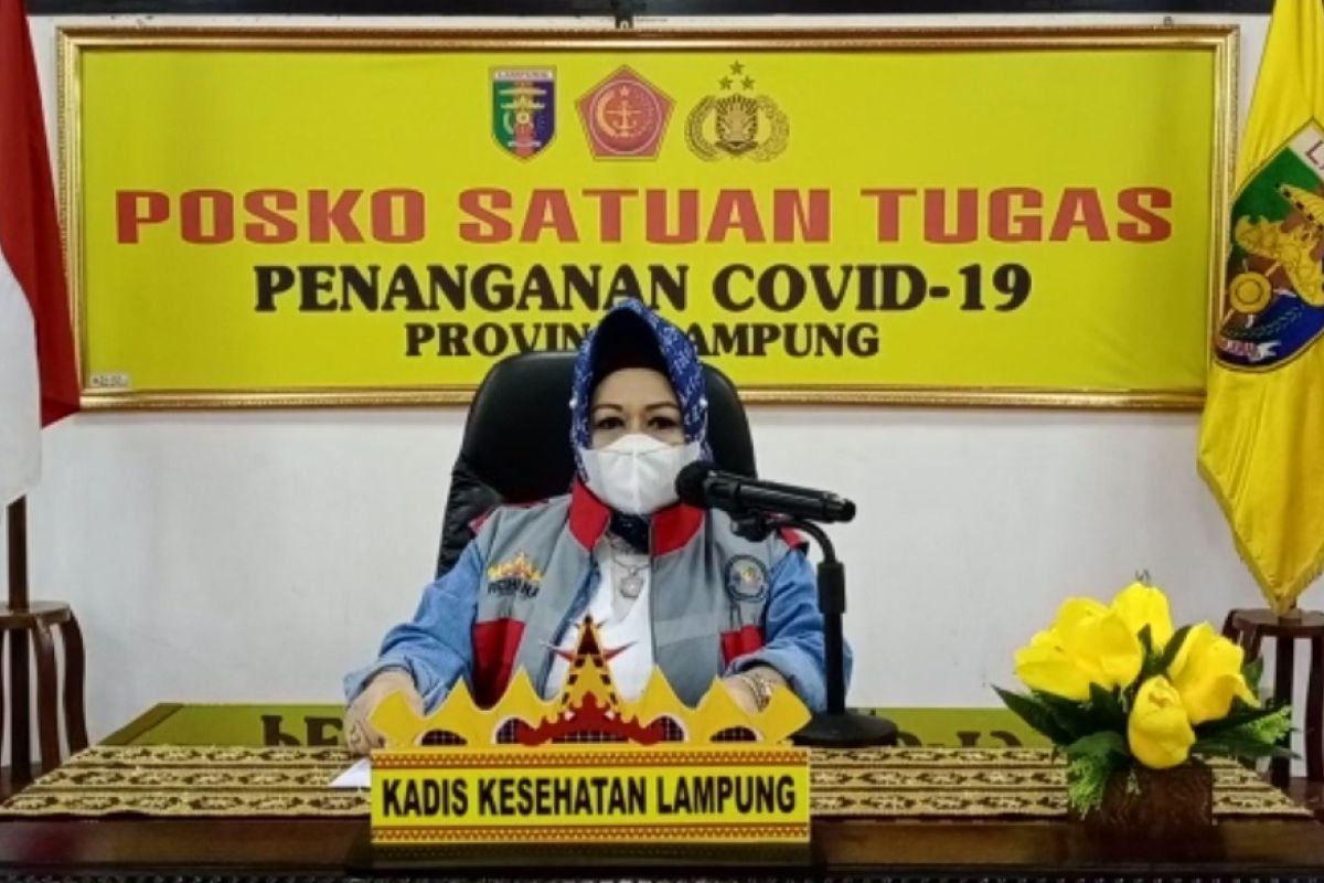 Kasus COVID-19 di Lampung bertambah 31 dan 2 meninggal