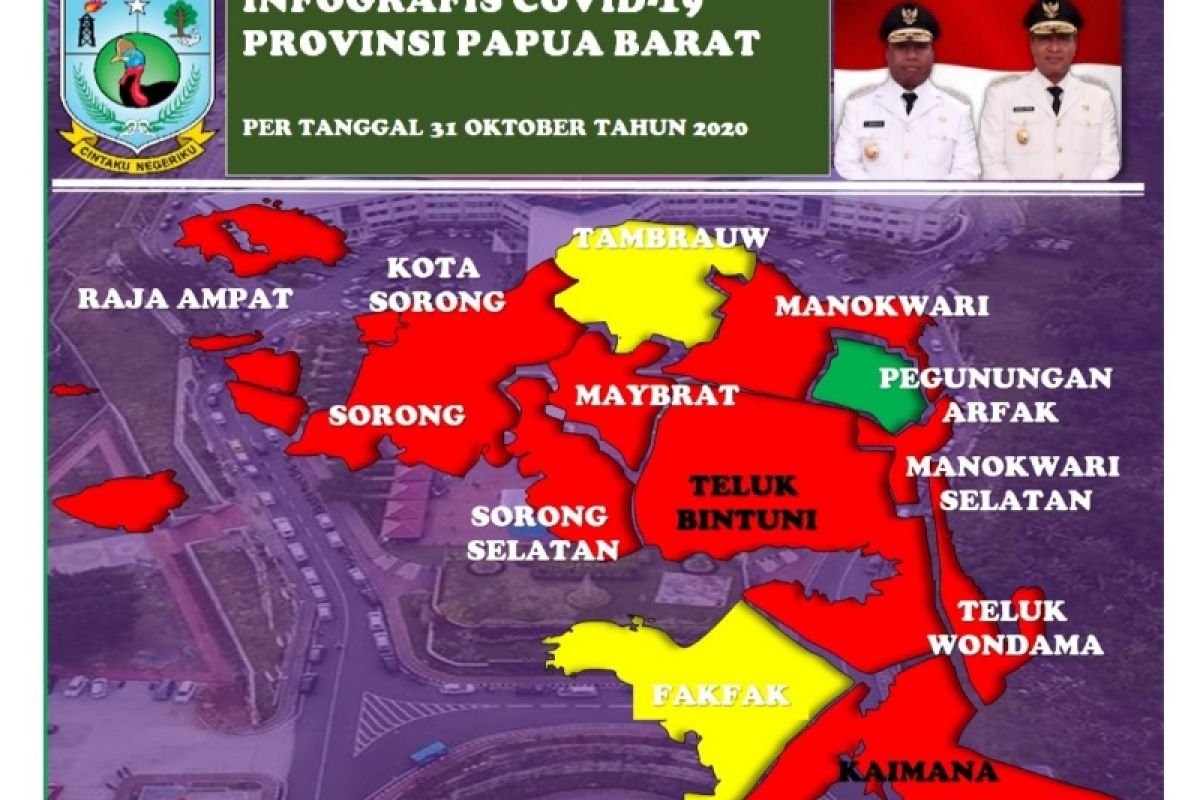 Kabar baik, sebanyak 107 pasien COVID-19 di Papua Barat sembuh