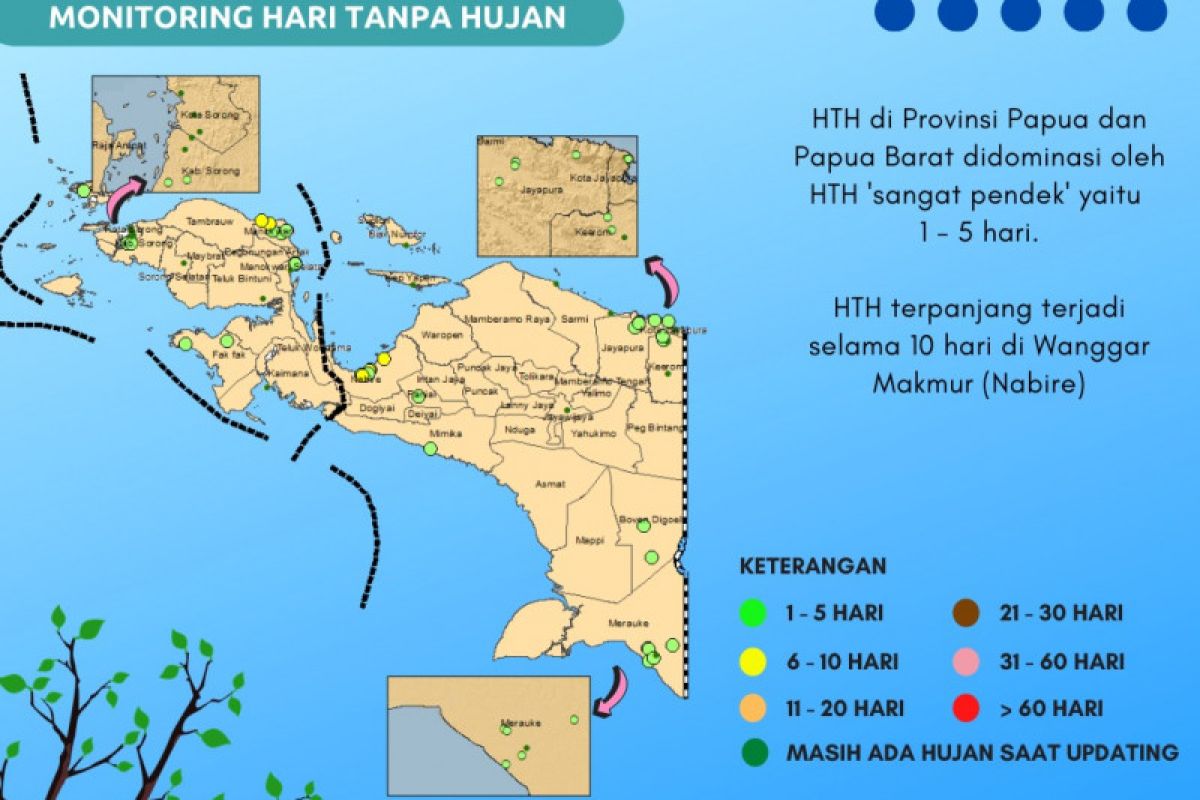 BBMKG:Curah hujan di Papua-Papua Barat dari rendah hingga menengah