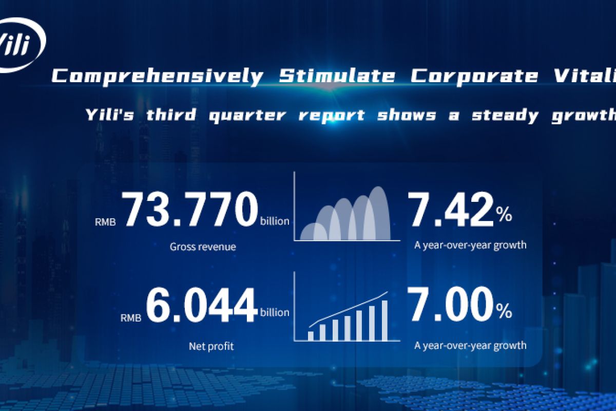 Revenue and profit of dairy giant Yili up in the first three quarters of 2020