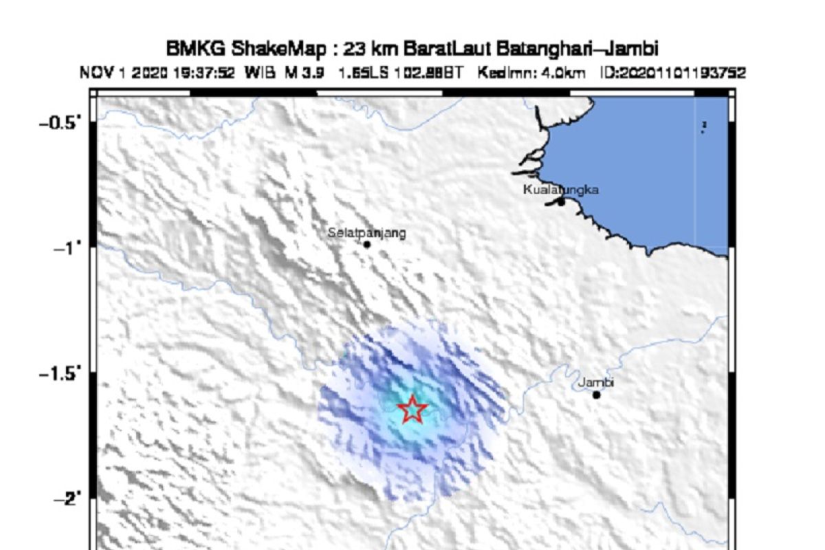 BMKG sebut gempa di Batanghari dipicu patahan lokal