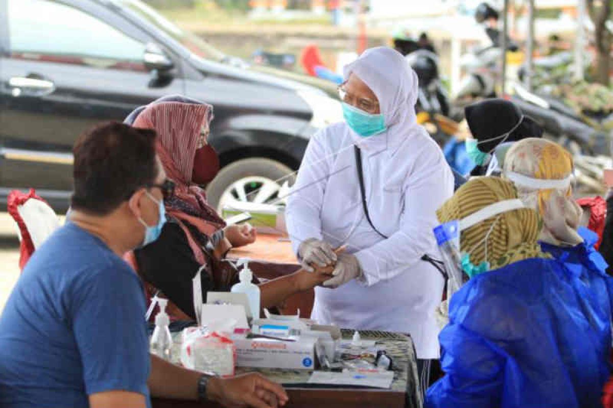 408 tourists show reactive results for COVID-19 in West Java