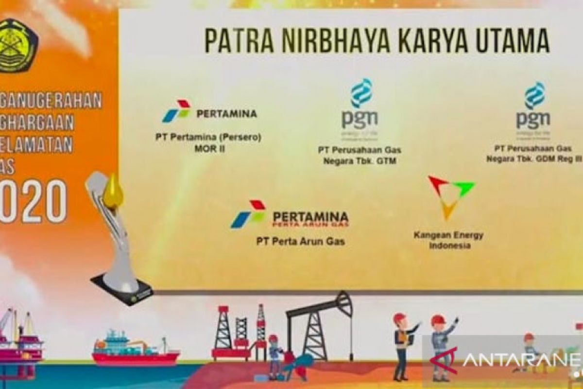 Pertamina MOR II raih Patra Nirbhaya Karya Utama