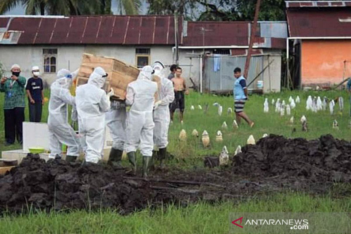 Dinkes Pontianak: 21 orang meninggal akibat COVID-19