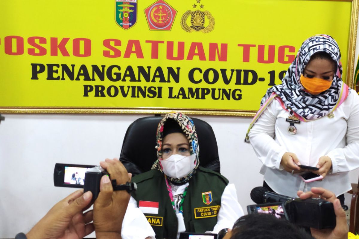 Jumlah pasien meninggal akibat COVID-19 di Lampung bertambah 4 orang