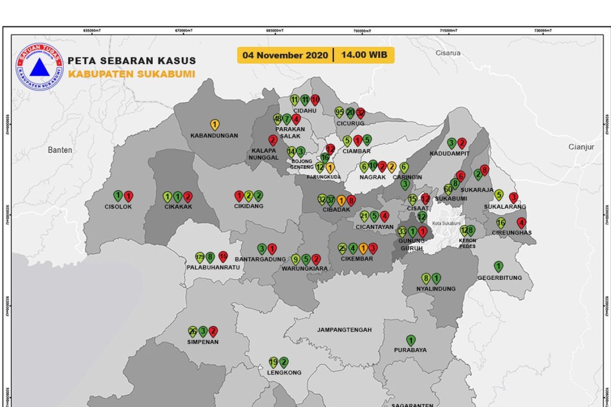 Kasus COVID-19 di Kabupaten Sukabumi tembus 1.100 orang