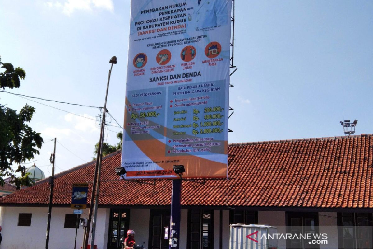 Perda terkait protokol kesehatan di Kudus bisa terealisasi pada2021