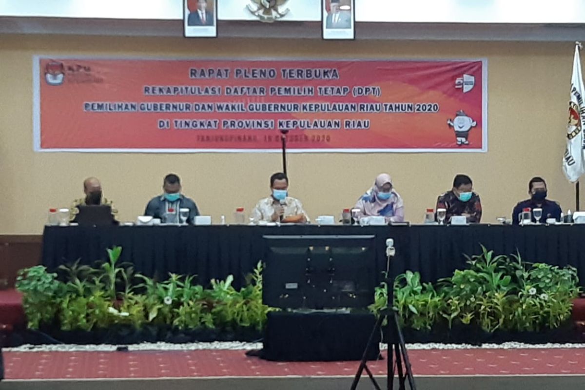 Debat paslon Pilkada Kepri ditunda karena anggota KPU positif COVID-19