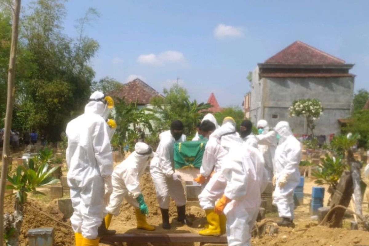 Melonjak, pemohon santunan kematian akibat COVID-19 di Kudus