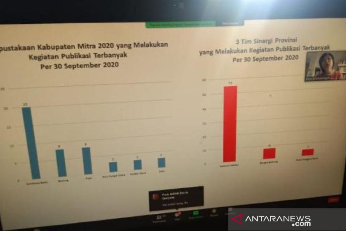 Babel raih penghargaan publikasi transformasi inklusi sosial