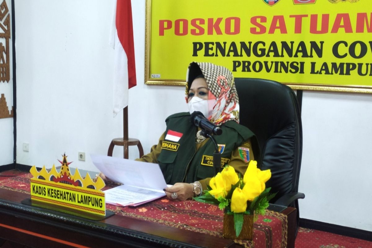 Konfirmasi positif COVID Lampung bertambah 43 kasus