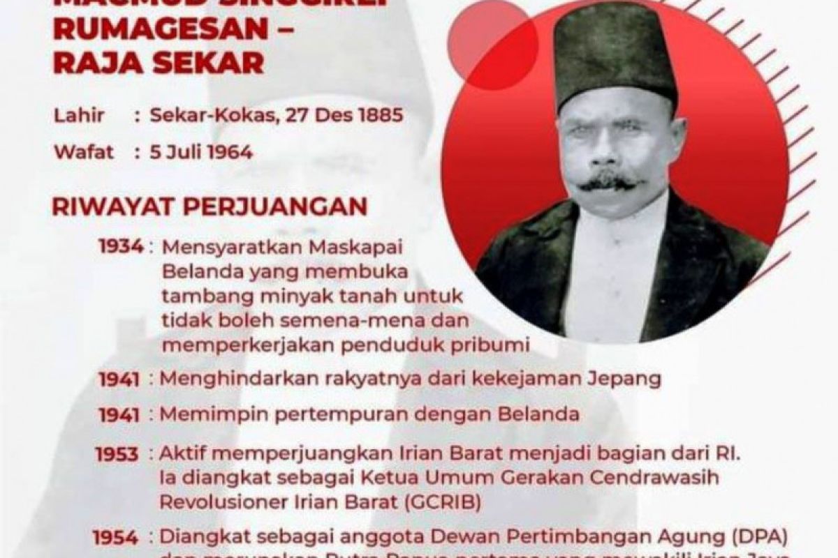 Pumpunan - Macmud Singgirei Rumagesan, Pahlawan Nasional pertama dari Papua Barat