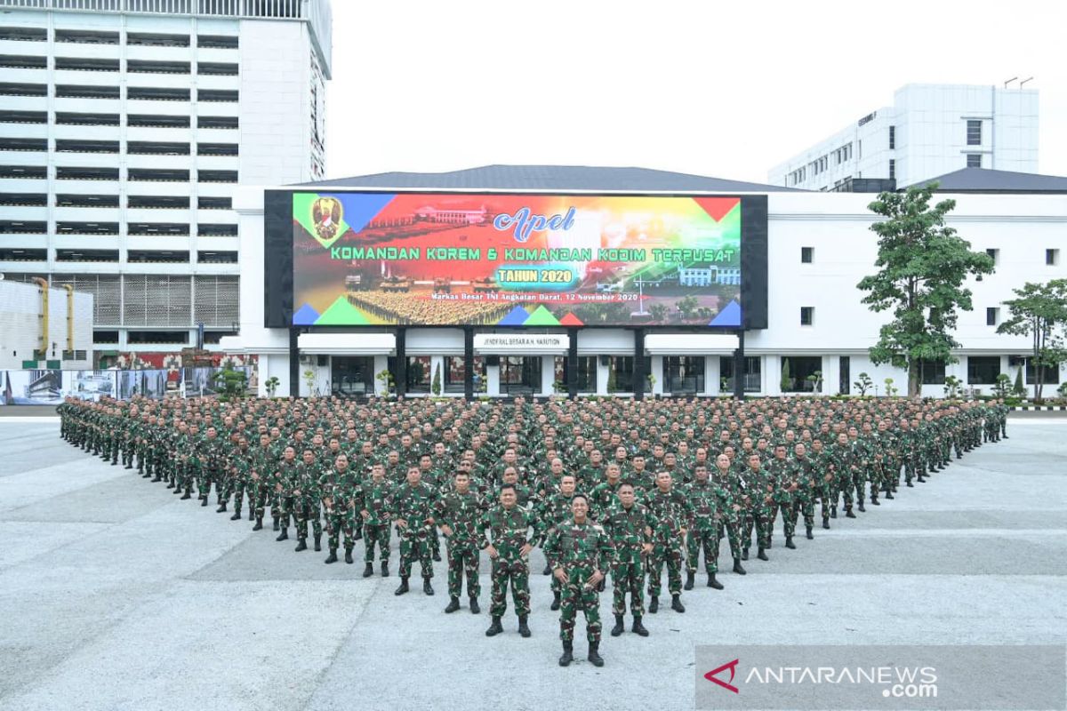 Kasad memimpin Apel Danrem dan Dandim Terpusat Tahun 2020