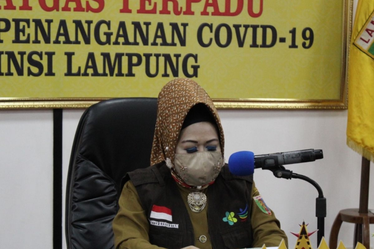 Kasus positif COVID-19 Lampung bertambah 34, jadi 2.582 kasus