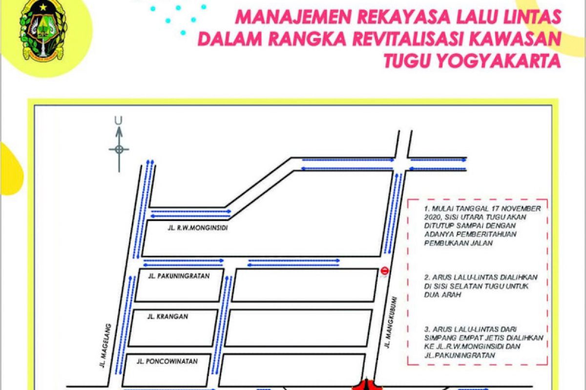 Lalu lintas Simpang Tugu Yogyakarta dialihkan saat penataan di sisi utara