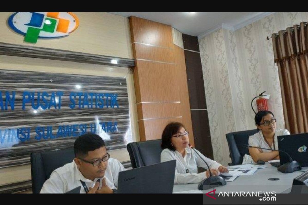 Surplus perdagangan luar negeri Sulut turun 7,18 persen